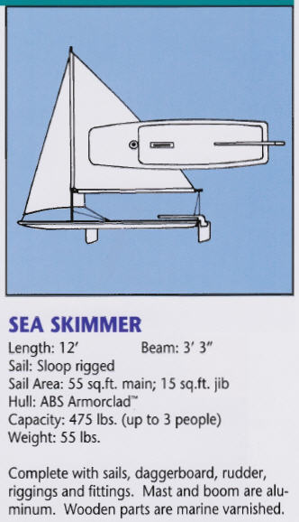snark sailboat rudder